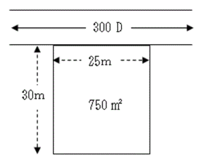 地積規模の大きな宅地の評価－計算例①（一般的な宅地の場合）